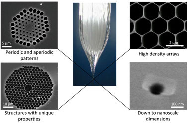 Silica microstructured optical fiber templates